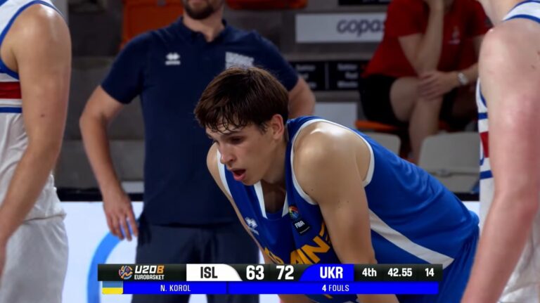 FIBA U20 EuroBasket 2026, Division B, Bratislava, Slovakia